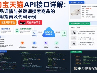 淘宝天猫API接口详解：商品详情与关键词搜索商品的实用指南及代码示例